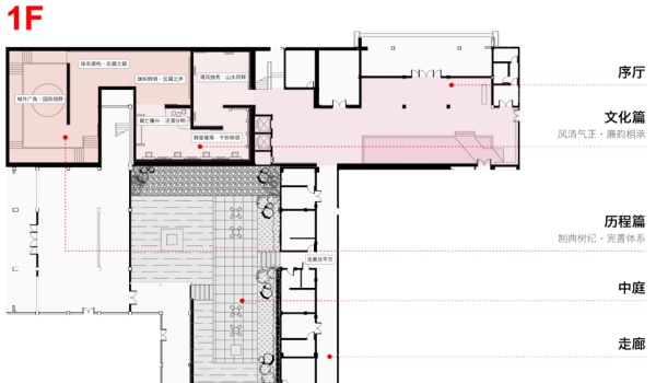 桂林廉政教育基地展廳設計